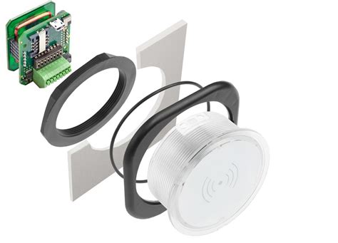 panel mount rfid reader|Panel RFID Readers .